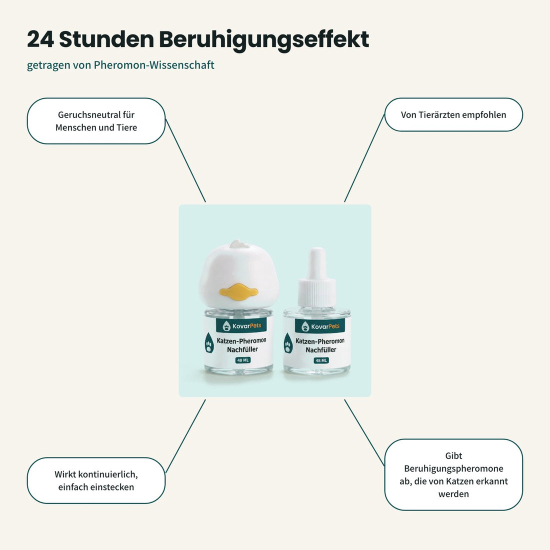 24 Stunden Beruhigungseffekt