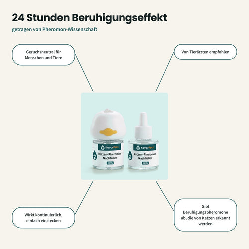 Anti-Markier-Diffusor für Kater