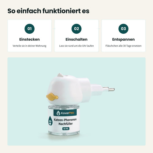 Anti-Markier-Diffusor für Kater