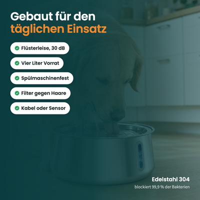 Vier Liter, Edelstahl, Filter und 30 Dezibel im Ueberblick