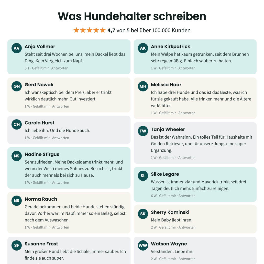4,7 von 5 Sternen bei ueber 100.000 Kunden