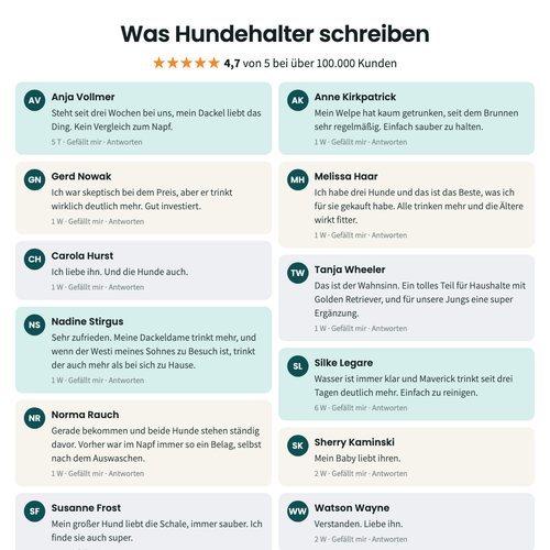 KovarPets Trinkbrunnen
