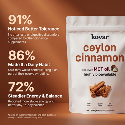 Kovar Ceylon Cinnamon 7200mg – with MCT Oil